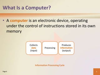 What Is a Computer?
• A computer is an electronic device, operating
under the control of instructions stored in its own
memory
5
Page 6
Collects
data
(input)
Processing
Produces
information
(output)
Information Processing Cycle
 