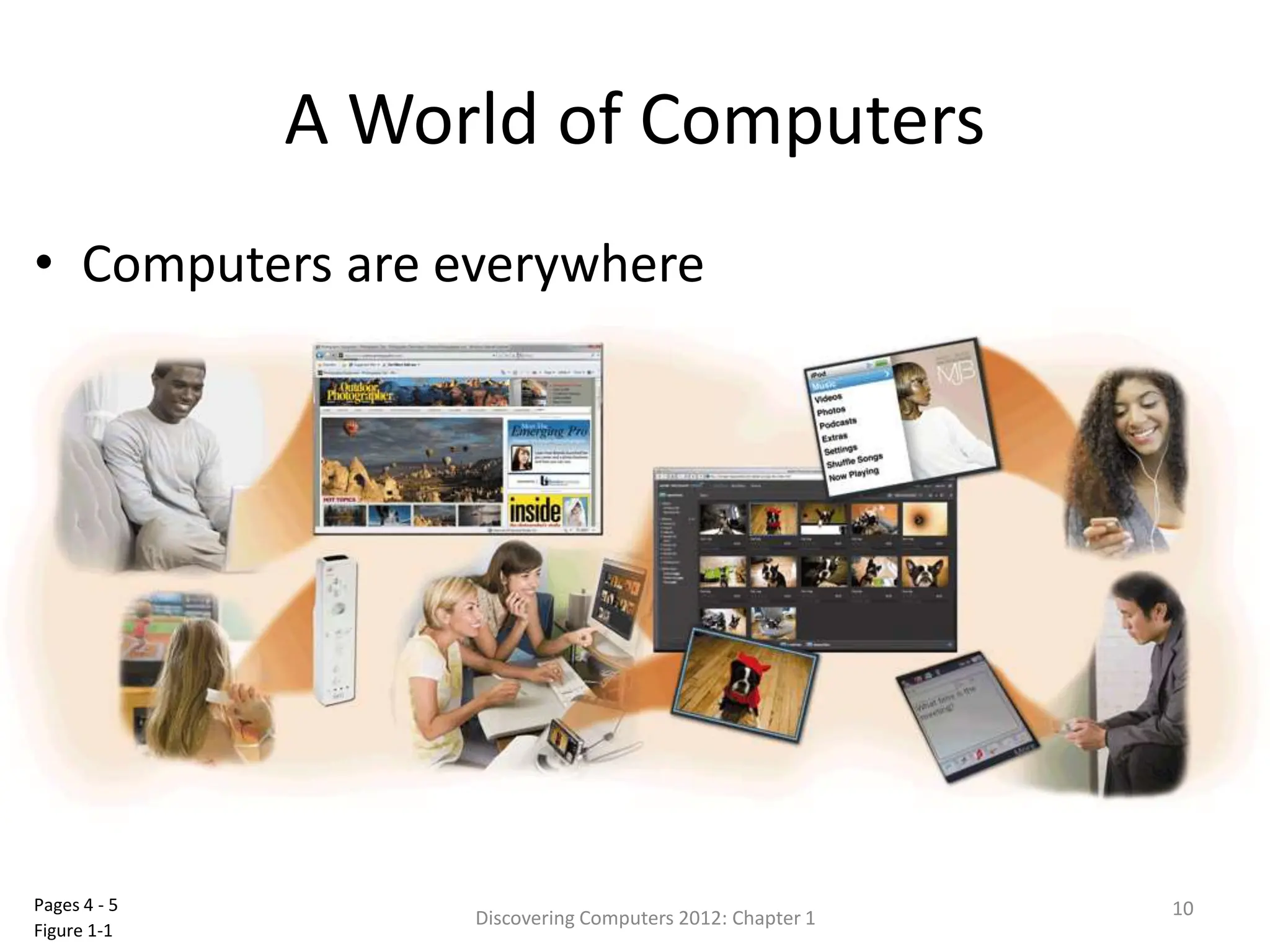 A World of Computers
• Computers are everywhere
Discovering Computers 2012: Chapter 1 10
Pages 4 - 5
Figure 1-1
 