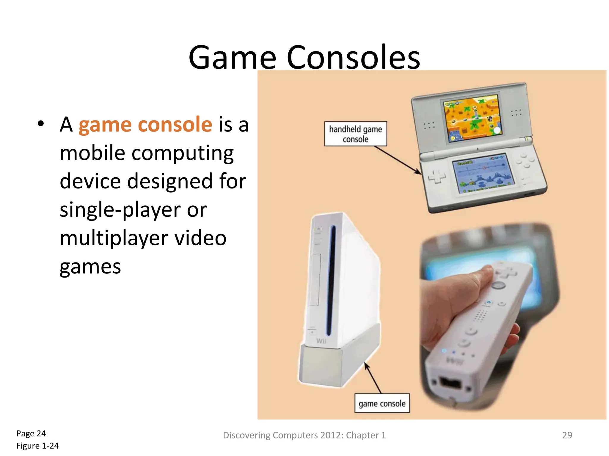 Game Consoles
• A game console is a
mobile computing
device designed for
single-player or
multiplayer video
games
Discovering Computers 2012: Chapter 1 29
Page 24
Figure 1-24
 
