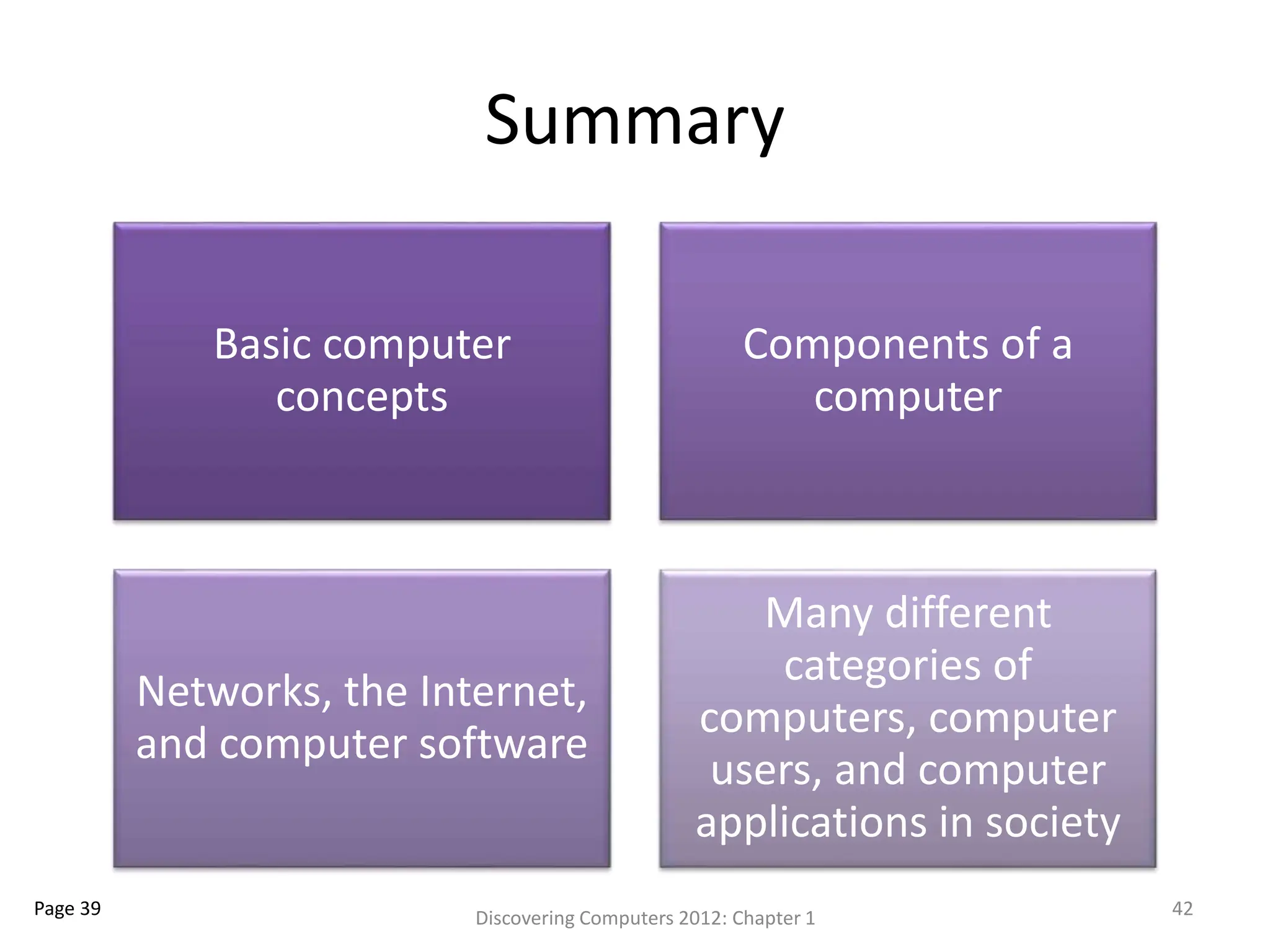 Summary
Basic computer
concepts
Components of a
computer
Networks, the Internet,
and computer software
Many different
categories of
computers, computer
users, and computer
applications in society
Discovering Computers 2012: Chapter 1 42
Page 39
 