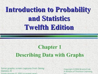 Introduction to Probability and Statistics | PPT