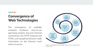 Introduction to the Internet and World Wide Web | PDF
