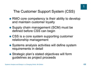 Core Competencies Css Systems Analysis and Design in a Changing World, Fourth Edition | PDF