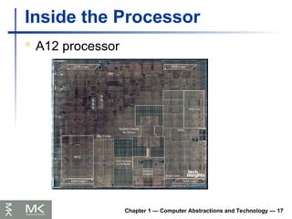 Chapter_01computer architecture chap 2 .ppt