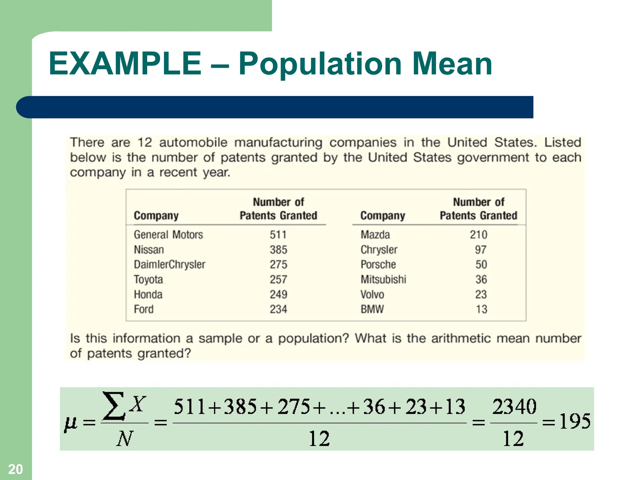 20
EXAMPLE – Population Mean
 