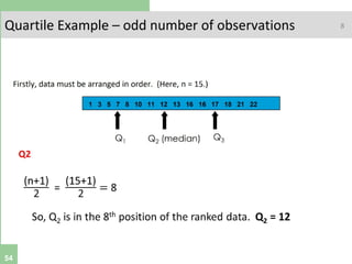 Its Analysis Explained Basic Concepts of Statistics & Its Analysis | PPT