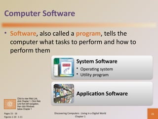 introduction to computer for management science | PPTX