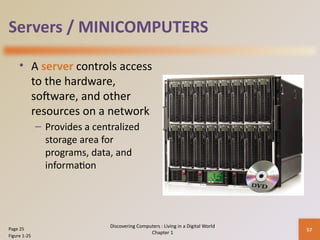 introduction to computer for management science | PPTX