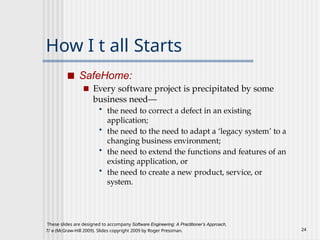 Software Engineering Chapter-1 Basic Concepts | PPTX