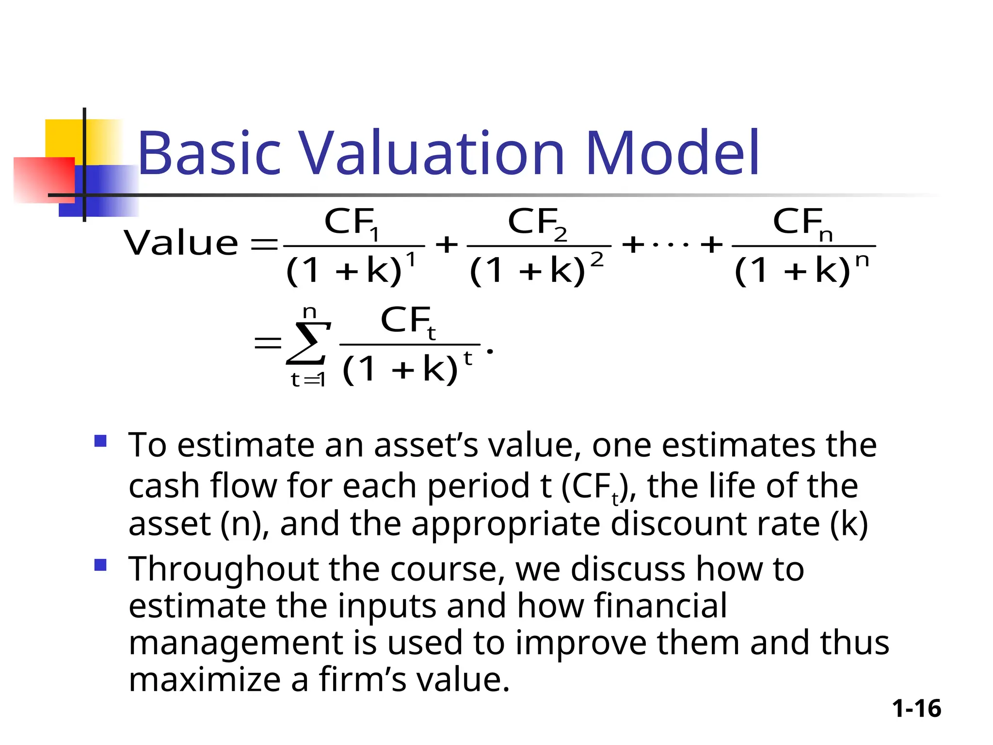 1-16
Basic Valuation Model
 To estimate an asset’s value, one estimates the
cash flow for each period t (CFt), the life of the
asset (n), and the appropriate discount rate (k)
 Throughout the course, we discuss how to
estimate the inputs and how financial
management is used to improve them and thus
maximize a firm’s value.

 








n
1
t
t
t
n
n
2
2
1
1
.
k)
(1
CF
k)
(1
CF
k)
(1
CF
k)
(1
CF
Value 
 