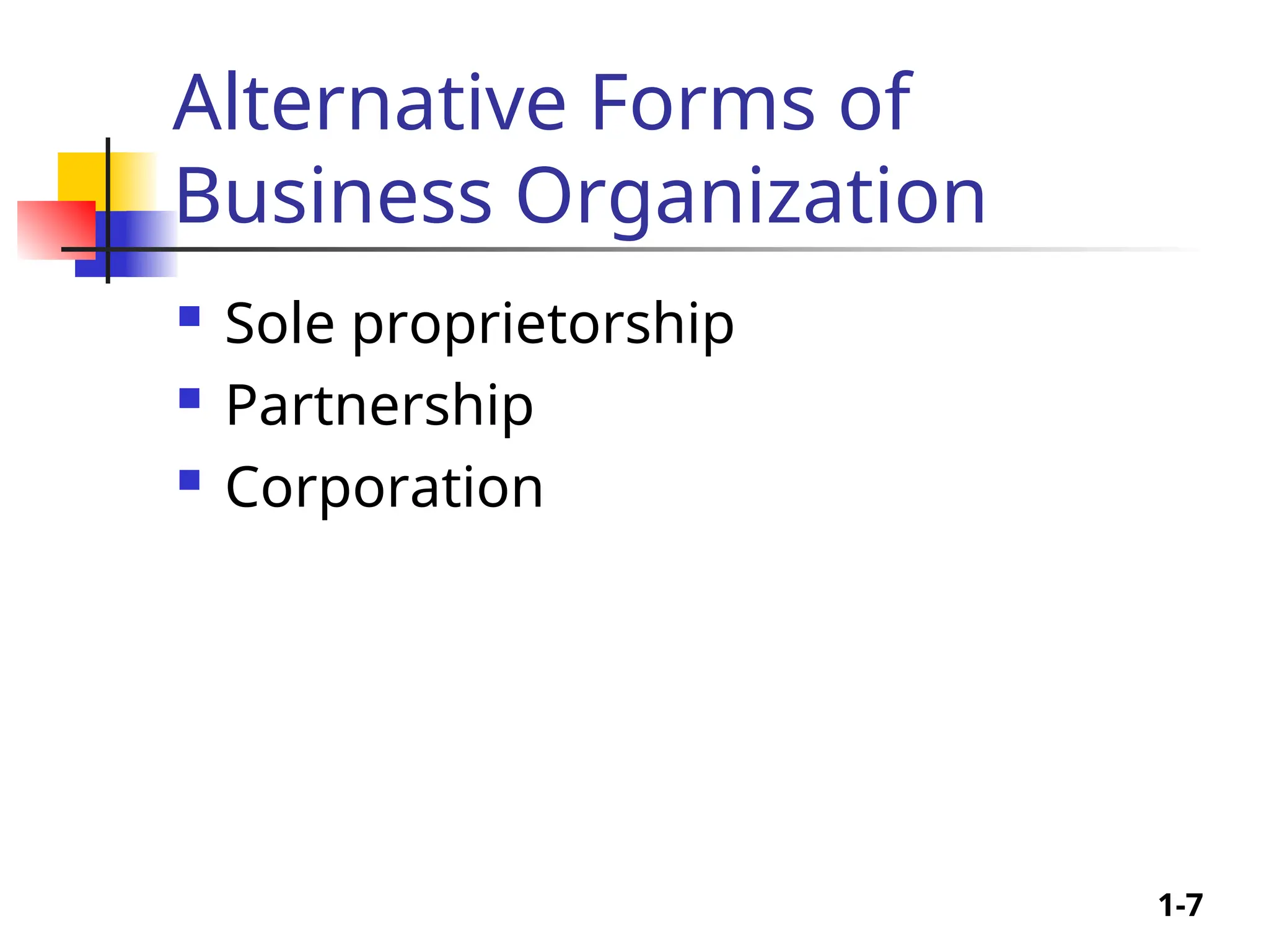 1-7
Alternative Forms of
Business Organization
 Sole proprietorship
 Partnership
 Corporation
 