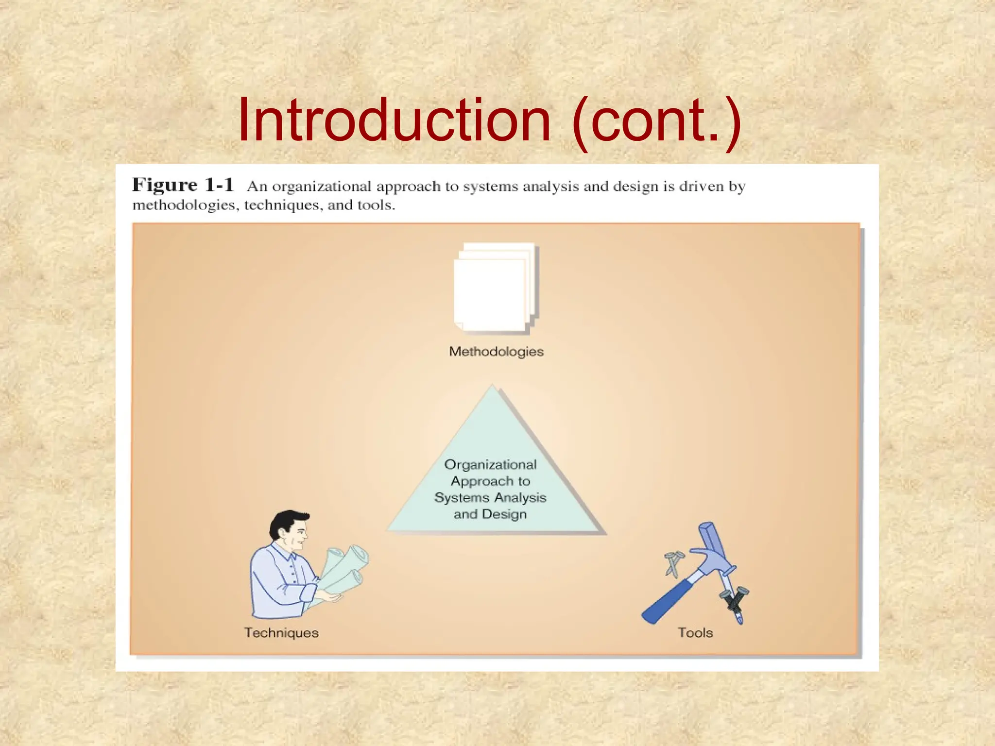 Introduction (cont.)
 