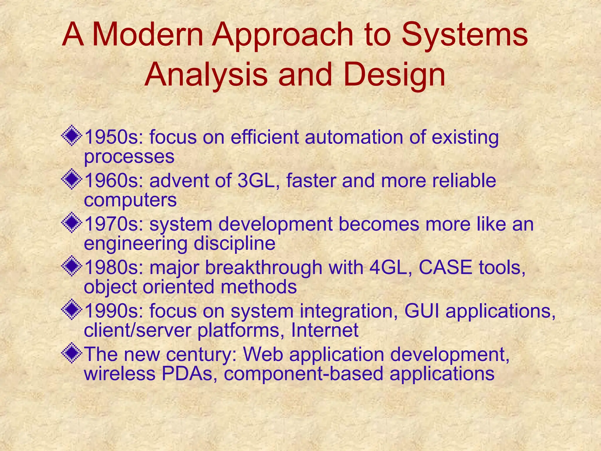 A Modern Approach to Systems
Analysis and Design
1950s: focus on efficient automation of existing
processes
1960s: advent of 3GL, faster and more reliable
computers
1970s: system development becomes more like an
engineering discipline
1980s: major breakthrough with 4GL, CASE tools,
object oriented methods
1990s: focus on system integration, GUI applications,
client/server platforms, Internet
The new century: Web application development,
wireless PDAs, component-based applications
 