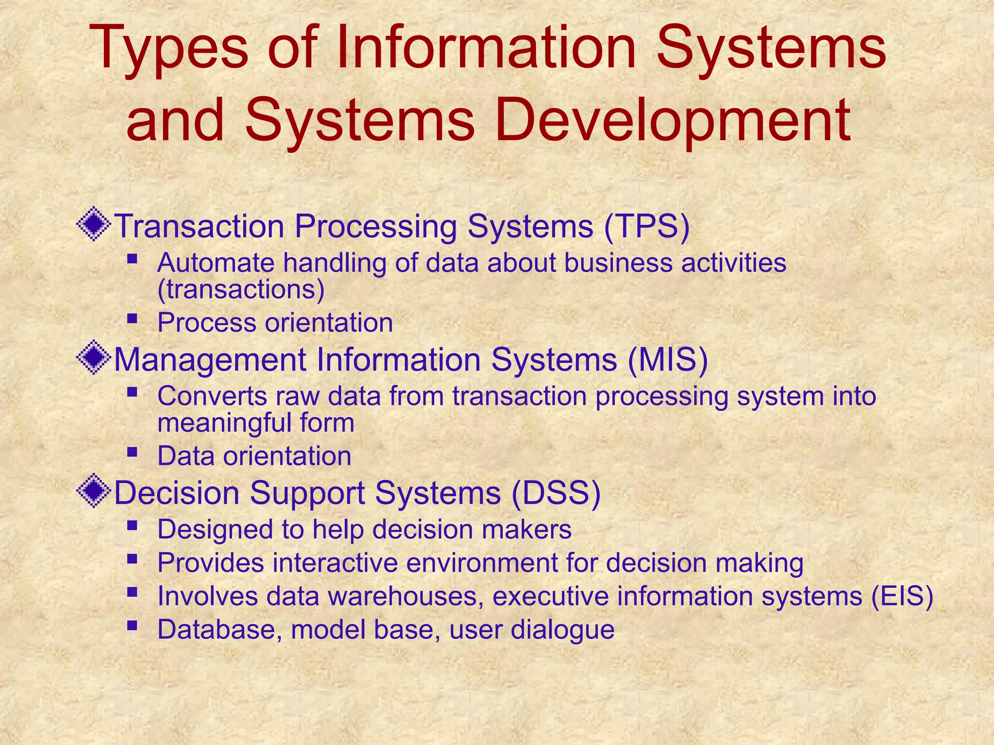 Types of Information Systems
and Systems Development
Transaction Processing Systems (TPS)
 Automate handling of data about business activities
(transactions)
 Process orientation
Management Information Systems (MIS)
 Converts raw data from transaction processing system into
meaningful form
 Data orientation
Decision Support Systems (DSS)
 Designed to help decision makers
 Provides interactive environment for decision making
 Involves data warehouses, executive information systems (EIS)
 Database, model base, user dialogue
 