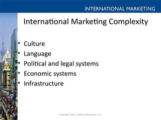 Marketing Complexity Essentials of International Marketing Chapter One Introduction to ...