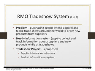 RMO Tradeshow System (2 of 2)
• Problem-- purchasing agents attend apparel and
fabric trade shows around the world to order new
products from suppliers
• Need– information system (app) to collect and
track information about suppliers and new
products while at tradeshows
• Tradeshow Project– is proposed
• Supplier information subsystem
• Product information subsystem
20
Systems Analysis and Design in a Changing World, 7th Edition - Chapter 1 ©2016. Cengage
Learning. All rights reserved.
 