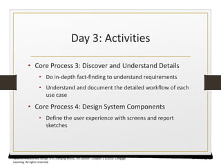 Chapter01_software_design_concept_slide.pdf