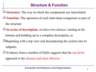 Interrelated Structures computer architecture introduction .pptx