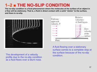 17
1–2 ■ THE NO-SLIP CONDITION
The no-slip condition is a fluid phenomenon where the molecules at the surface of an object in
a flow will be stationary. That is, a fluid in direct contact with a solid “sticks” to the surface,
and there is no-slip.
The development of a velocity
profile due to the no-slip condition
as a fluid flows over a blunt nose.
A fluid flowing over a stationary
surface comes to a complete stop at
the surface because of the no-slip
condition.
 