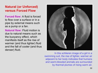 30
Natural (or Unforced)
versus Forced Flow
Forced flow: A fluid is forced
to flow over a surface or in a
pipe by external means such
as a pump or a fan.
Natural flow: Fluid motion is
due to natural means such as
the buoyancy effect, which
manifests itself as the rise of
warmer (and thus lighter) fluid
and the fall of cooler (and thus
denser) fluid.
In this schlieren image of a girl in a
swimming suit, the rise of lighter, warmer air
adjacent to her body indicates that humans
and warm-blooded animals are surrounded
by thermal plumes of rising warm air.
 