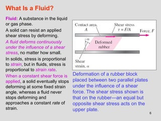 6
What Is a Fluid?
Fluid: A substance in the liquid
or gas phase.
A solid can resist an applied
shear stress by deforming.
A fluid deforms continuously
under the influence of a shear
stress, no matter how small.
In solids, stress is proportional
to strain, but in fluids, stress is
proportional to strain rate.
When a constant shear force is
applied, a solid eventually stops
deforming at some fixed strain
angle, whereas a fluid never
stops deforming and
approaches a constant rate of
strain.
Deformation of a rubber block
placed between two parallel plates
under the influence of a shear
force. The shear stress shown is
that on the rubber—an equal but
opposite shear stress acts on the
upper plate.
 