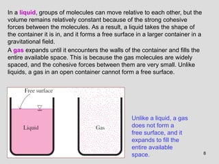 8
Unlike a liquid, a gas
does not form a
free surface, and it
expands to fill the
entire available
space.
In a liquid, groups of molecules can move relative to each other, but the
volume remains relatively constant because of the strong cohesive
forces between the molecules. As a result, a liquid takes the shape of
the container it is in, and it forms a free surface in a larger container in a
gravitational field.
A gas expands until it encounters the walls of the container and fills the
entire available space. This is because the gas molecules are widely
spaced, and the cohesive forces between them are very small. Unlike
liquids, a gas in an open container cannot form a free surface.
 