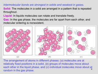 9
The arrangement of atoms in different phases: (a) molecules are at
relatively fixed positions in a solid, (b) groups of molecules move about
each other in the liquid phase, and (c) individual molecules move about at
random in the gas phase.
Intermolecular bonds are strongest in solids and weakest in gases.
Solid: The molecules in a solid are arranged in a pattern that is repeated
throughout.
Liquid: In liquids molecules can rotate and translate freely.
Gas: In the gas phase, the molecules are far apart from each other, and
molecular ordering is nonexistent.
 