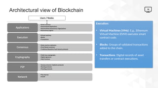 Architectural view of Blockchain 18
Execution:
• Virtual Machines (VMs): E.g., Ethereum
Virtual Machine (EVM) executes smart
contract code.
• Blocks: Groups of validated transactions
added to the chain.
• Transactions: Digital records of asset
transfers or contract executions.
 