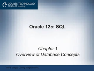 Chapter 01 Introduction to SQL Language.ppt