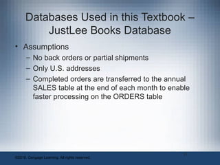 Chapter 01 Introduction to SQL Language.ppt