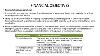 Financial Business Objectives Examples Comprehensive Guide to Strategic Financial Management and Corporate ...