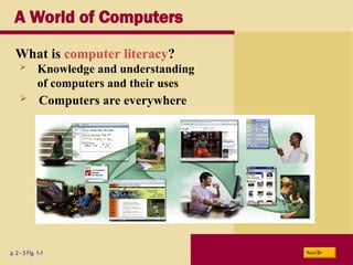 Comprehensive Introduction to Computers: Components, Software, and ...