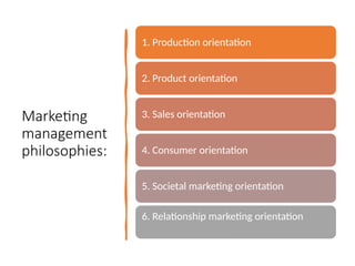 Marketing
management
philosophies:
1. Production orientation
2. Product orientation
3. Sales orientation
4. Consumer orientation
5. Societal marketing orientation
6. Relationship marketing orientation
 