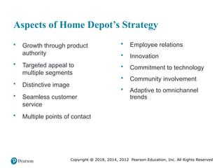 Copyright @ 2018, 2014, 2012 Pearson Education, Inc. All Rights Reserved
Aspects of Home Depot’s Strategy
• Growth through product
authority
• Targeted appeal to
multiple segments
• Distinctive image
• Seamless customer
service
• Multiple points of contact
• Employee relations
• Innovation
• Commitment to technology
• Community involvement
• Adaptive to omnichannel
trends
 