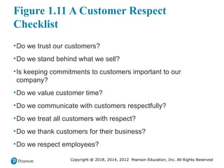 Copyright @ 2018, 2014, 2012 Pearson Education, Inc. All Rights Reserved
Figure 1.11 A Customer Respect
Checklist
•Do we trust our customers?
•Do we stand behind what we sell?
•Is keeping commitments to customers important to our
company?
•Do we value customer time?
•Do we communicate with customers respectfully?
•Do we treat all customers with respect?
•Do we thank customers for their business?
•Do we respect employees?
 