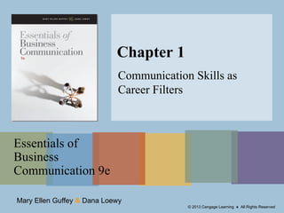 Mary Ellen Guffey & Dana Loewy
Essentials of
Business
Communication 9e
© 2013 Cengage Learning ● All Rights Reserved
Chapter 1
Communication Skills as
Career Filters
 