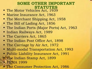 SOME OTHER IMPORTANT STATUTES The Motor Vehicles Act, 1939 Marine Insurance Act, 1963 The Merchant Shipping Act, 1958 The Bill of Lading Act, 1856 The Indian Ports (Major Ports) Act, 1963 Indian Railways Act, 1989 The Carriers Act, 1865 The Indian Post Office Act, 1898 The Carriage by Air Act, 1972 Multi-modal Transportation Act, 1993 Public Liability Insurance Act, 1991 The Indian Stamp Act, 1899 FEMA 1999 The Consumer Protection Act, 1986 