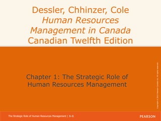 Chapter 1: The Strategic Role of
Human Resources Management

The Strategic Role of Human Resources Management | 1-1

Copyright © 2014 Pearson Canada Inc. All rights reserved.

Dessler, Chhinzer, Cole
Human Resources
Management in Canada
Canadian Twelfth Edition

 