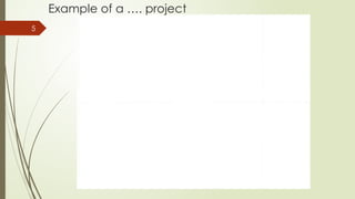 Chapter 01 - Fundamentals of Project Management.pptx