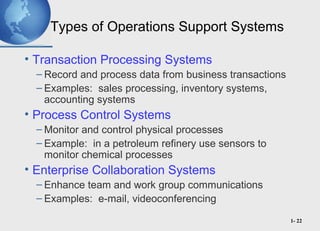 Systems And Processes Examples Chapter 01 intro | PPT