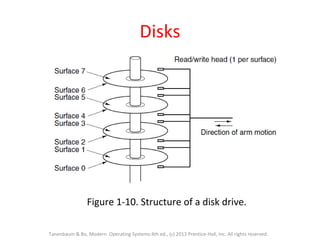 Chapter01 introduction to Operating systems | PPT