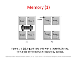 Memory (1)
Figure 1-8. (a) A quad-core chip with a shared L2 cache.
(b) A quad-core chip with separate L2 caches.
Tanenbaum & Bos, Modern Operating Systems: 4th ed., Global Edition (c) 2015 Pearson Education Limited. All rights reserved.
 