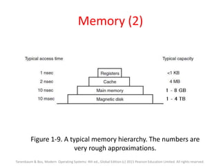 Memory (2)
Figure 1-9. A typical memory hierarchy. The numbers are
very rough approximations.
Tanenbaum & Bos, Modern Operating Systems: 4th ed., Global Edition (c) 2015 Pearson Education Limited. All rights reserved.
 
