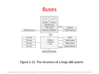 Buses
Figure 1-12. The structure of a large x86 system
Tanenbaum & Bos, Modern Operating Systems: 4th ed., Global Edition (c) 2015 Pearson Education Limited. All rights reserved.
 