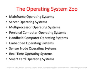 The Operating System Zoo
• Mainframe Operating Systems
• Server Operating Systems
• Multiprocessor Operating Systems
• Personal Computer Operating Systems
• Handheld Computer Operating Systems
• Embedded Operating Systems
• Sensor Node Operating Systems
• Real-Time Operating Systems
• Smart Card Operating Systems
Tanenbaum & Bos, Modern Operating Systems: 4th ed., Global Edition (c) 2015 Pearson Education Limited. All rights reserved.
 