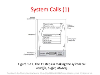 System Calls (1)
Figure 1-17. The 11 steps in making the system call
read(fd, buffer, nbytes).
Tanenbaum & Bos, Modern Operating Systems: 4th ed., Global Edition (c) 2015 Pearson Education Limited. All rights reserved.
 