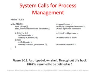 System Calls for Process
Management
Figure 1-19. A stripped-down shell. Throughout this book,
TRUE is assumed to be defined as 1.
Tanenbaum & Bos, Modern Operating Systems: 4th ed., Global Edition (c) 2015 Pearson Education Limited. All rights reserved.
 