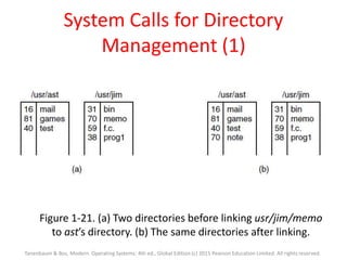 System Calls for Directory
Management (1)
Figure 1-21. (a) Two directories before linking usr/jim/memo
to ast’s directory. (b) The same directories after linking.
Tanenbaum & Bos, Modern Operating Systems: 4th ed., Global Edition (c) 2015 Pearson Education Limited. All rights reserved.
 