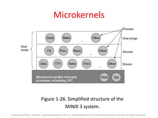 Microkernels
Figure 1-26. Simplified structure of the
MINIX 3 system.
Tanenbaum & Bos, Modern Operating Systems: 4th ed., Global Edition (c) 2015 Pearson Education Limited. All rights reserved.
 