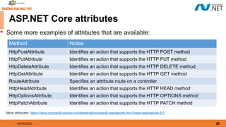 Chapter 01-Introduction to ASP.NET Core and RESTful Service.pptx